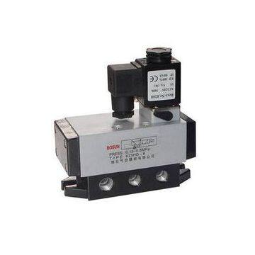    Gas Solenoid Valves