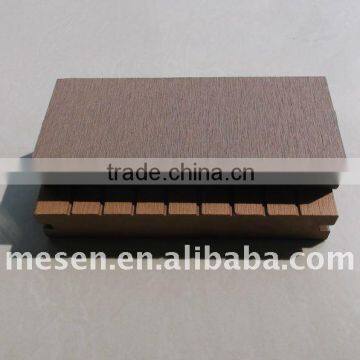 High Impact Resistant Wood Fiber + HDPE WPC Composite Outdoor Decking Timber