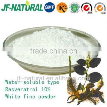 100% water soluble resveratrol with embeddin technology