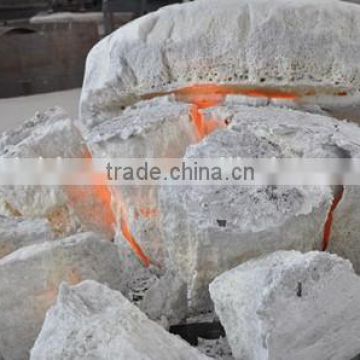 99% White Fused Alumina for refractory material