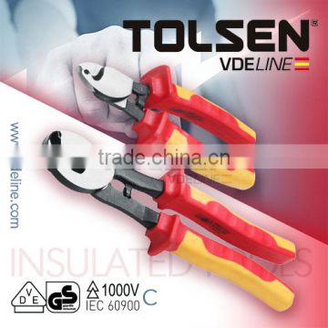 INJECTION INSULATED CABLE SHEARS