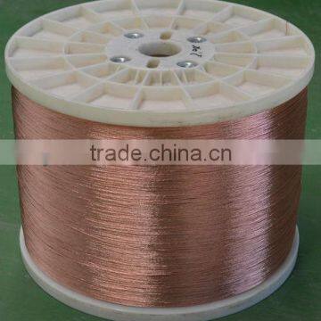 soft annealed CCS bunched wire