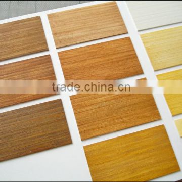 Weather resistant acrylic resin for paint HMP3612