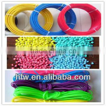 PVC Materials For Cables and Wires