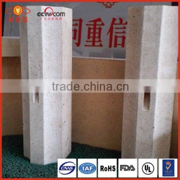 china manufacturer types of bricks in refractory