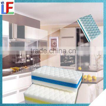 Companies looking for representative Magic melamine sponge