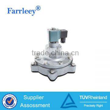 Air compressor solenoid valve,cheap solenoid valve