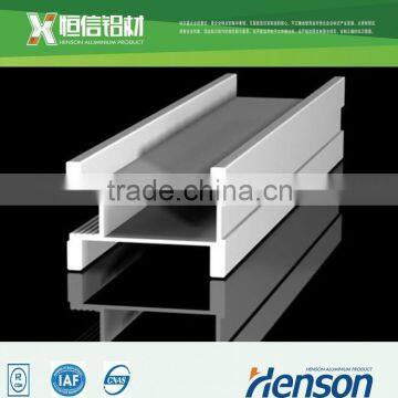 Aluminum manufacture