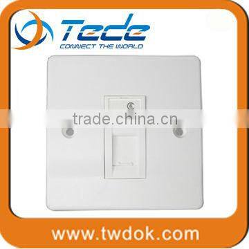 Tede usb faceplate