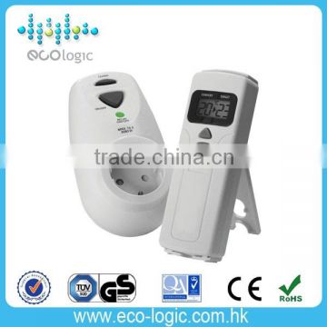 Innovative Room Thermostat Energy Saving product Control heating Panels