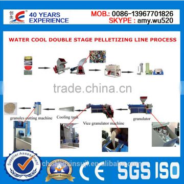 2015 China Factory Suplier polyester fabric recycling machine