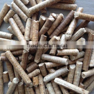 High-quality Pure Wood Pellets/Manufacturer of Wood Particles