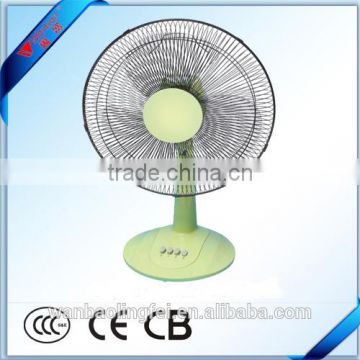 16 inch high quality table fan for India