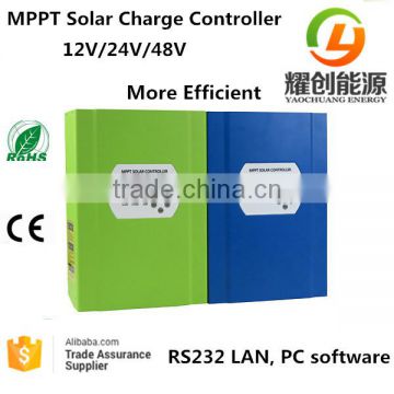 192V 220V 240V MPPT PWM Solar Charge Controller 30A 60A