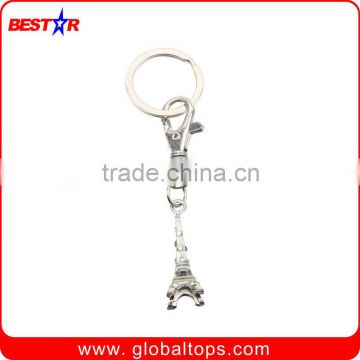 Popular Custom Keychain in Metal Material