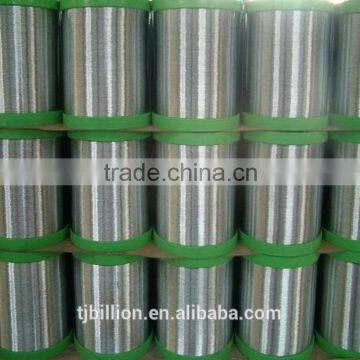 Hot china products wholesale enamelled aluminum flat wire from alibaba trusted suppliers