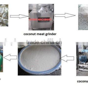 Sepecially designed for coconut milk extracting machine