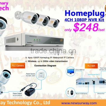 New Tech PLC 4ch 1080P NVR kit with Homeplug module integrated, wireless home security alarm system
