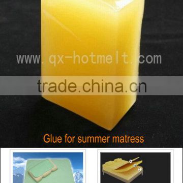 Strong adhesion and good weather resistance hot meStrong adhesion and good weather resistance hot melt glue for spring mattress