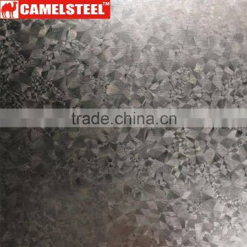 galvanized iron sheet for roofing