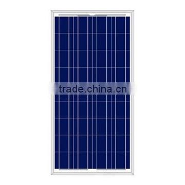 solar panel 125w