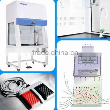 BIOBASE Professional FH1500(X) ISO CE certificate Ductless Fume Hood/Laboratory Fume Cupboard