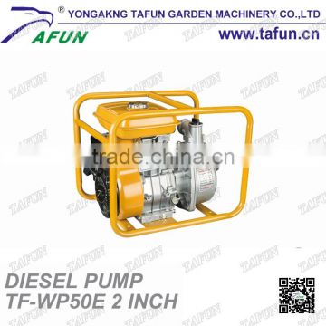high pressure water pump low prices