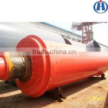 ball mill grinder with ISO:9001:2008