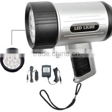 Rechargeable LED spotlight LS3031A