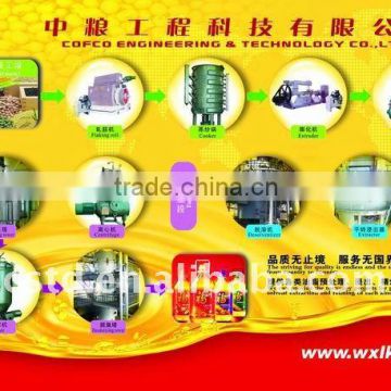 Peanut seed/oil pretreatment, pressing/extraction and refining complete set of machine/equipment
