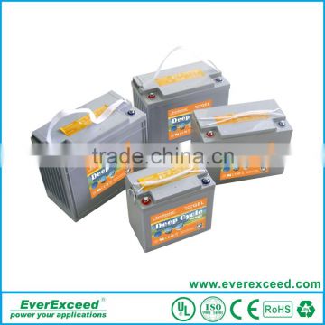 2016 ISO CE UL Approval EverExceed Deep cycle GEL battery for solar                        
                                                                                Supplier's Choice