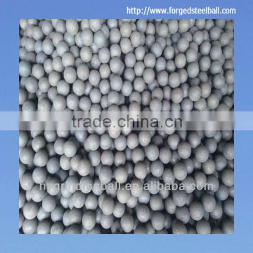 Quotation of Forged Steel Balls for Ball Mill