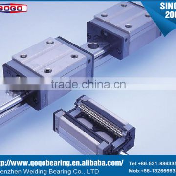 2015 High quality and low price linear guide China manufacturer linear guide SSR 15XTBY