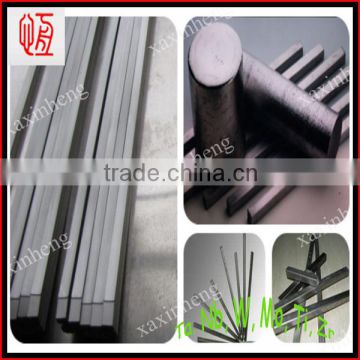 Factory Price Tungsten bars price/Tungsten Rods price for Found ingredient of material