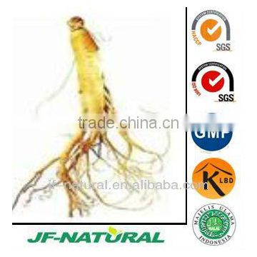 red ginseng extract manufacturers