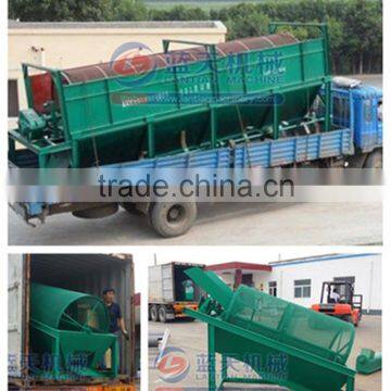 Credit guarantee service circular rotary sieve screen