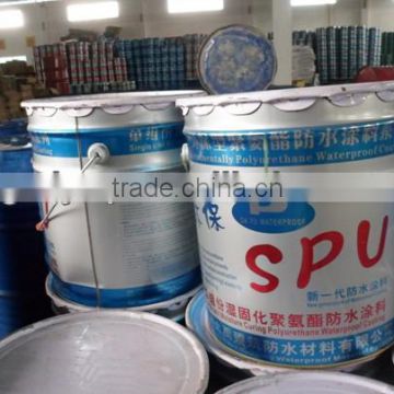 Polyurethane waterproofing coating