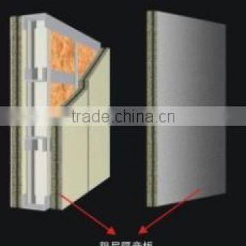 Indoor Soundproof Decorate Board China