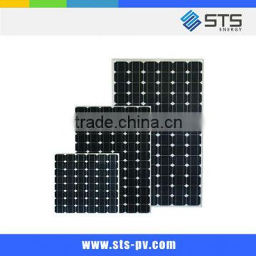 200W cheap solar panel with TUV