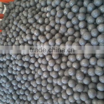 World standard highest quality for ball mills 4.5" grinding forged steel balls