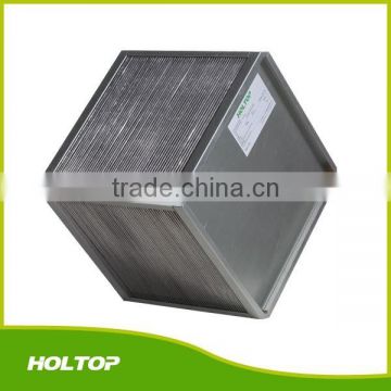 High temperature sensible heat recovery unit, heat recovery core