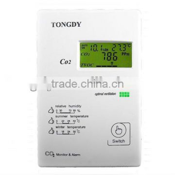 Air Quality Detector for CO2 and VOC