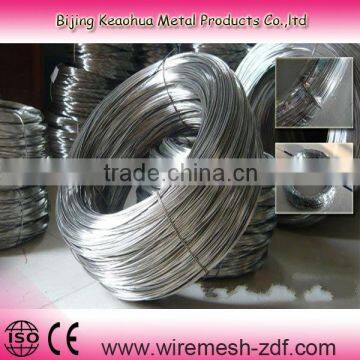 wire prices