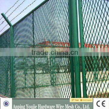 stainless steel wedge wire screen