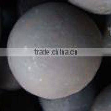 60mm forged steel ball