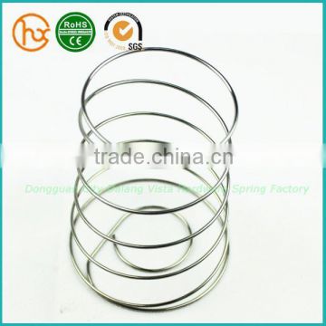 Best Cylindrically Helical Compression Spring