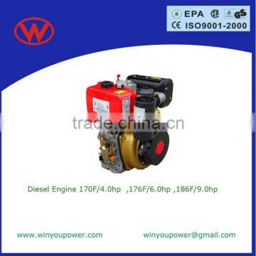 4.0hp/6hp/9.0hp Air-cooled Single-cylinder diesel engine