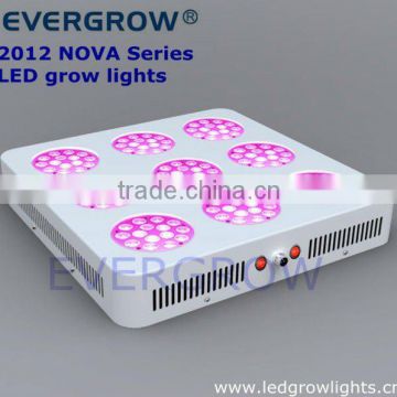 Nova led on sale grow light