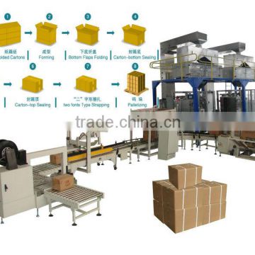 factory price multi-function conveyor fully automatic feeder open box secondary packaging machine line