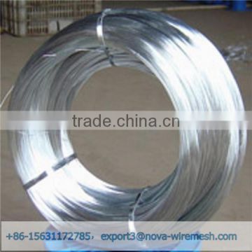 Low cost galvanized wire for sale